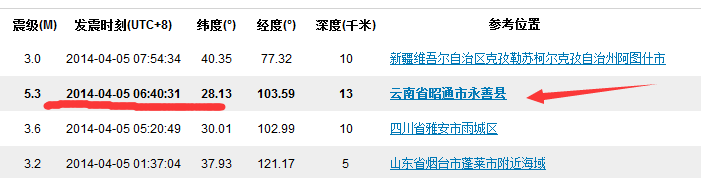 �������Ƶ���