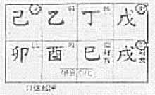 ���ͨ�����ֿ����������ˣ�